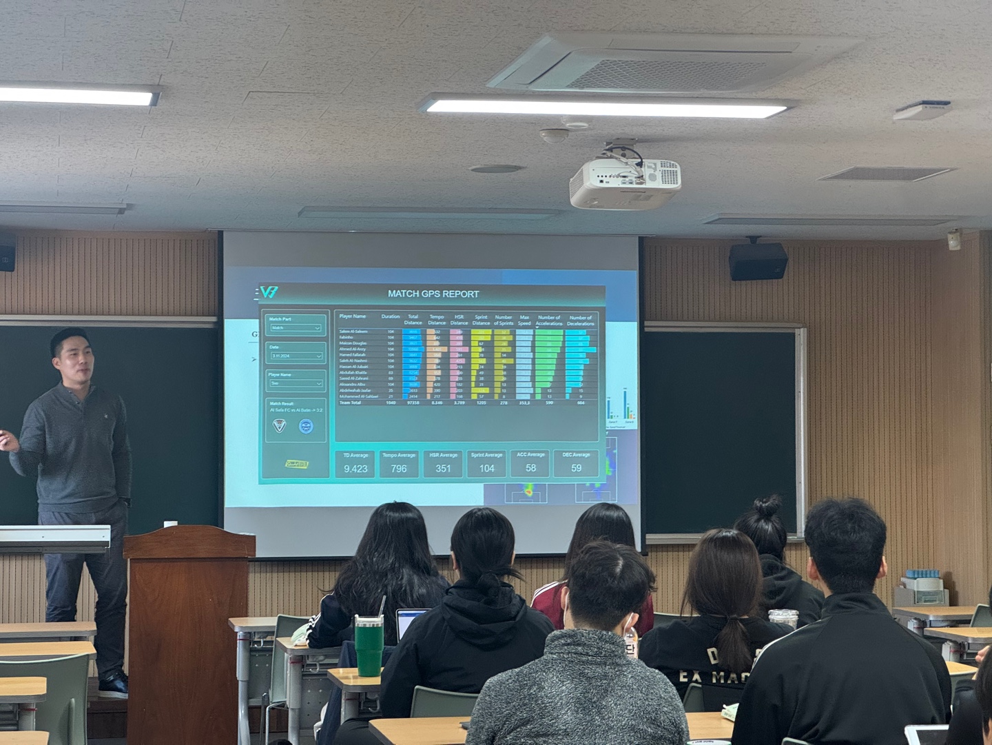 빅데이터 특강 — “스포츠 코칭과 빅데이터 : 현재와 미래” 5번째 첨부파일 이미지