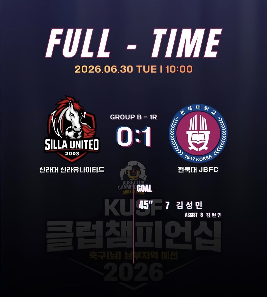 Kusf 클럽챔피언십 2026 축구(남) 남부지역 예선 2승 쾌거 1번째 첨부파일 이미지